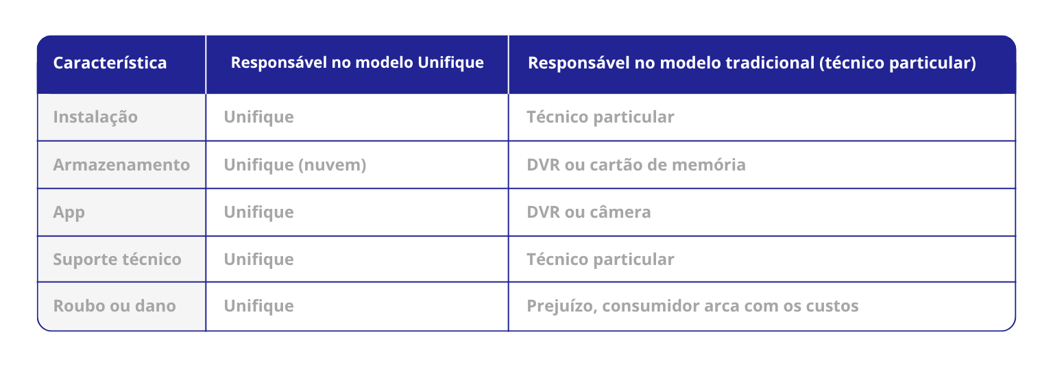 tabela-cam-pj-1536x536