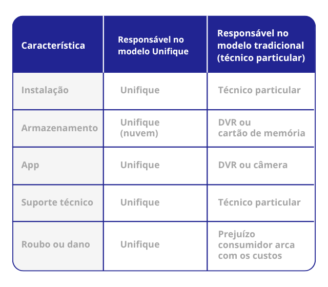 tabela-cam-pj-640x560
